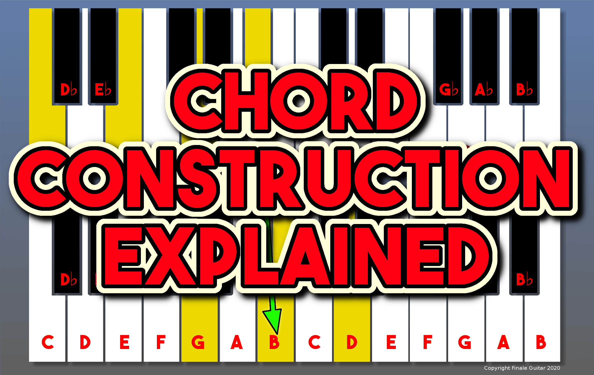 Chord construction explained- 7, 9, 11, 13, major, minor, dominant etc -  Finale Guitar