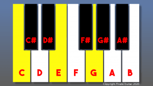 Piano C major triad